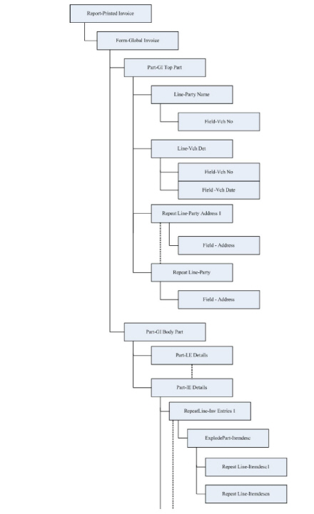 Figure_3._Interface_Object_Hierarchy_(1.8).jpg