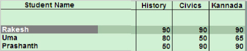 Figure_4._Student-wise-Subject-_wise_Marks_Report_(3.0).jpg