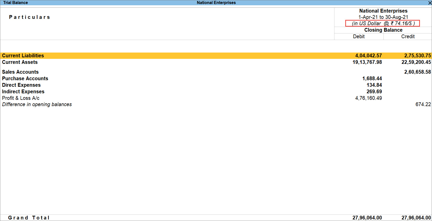Viewing Report in Foreign Currency in TallyPrime