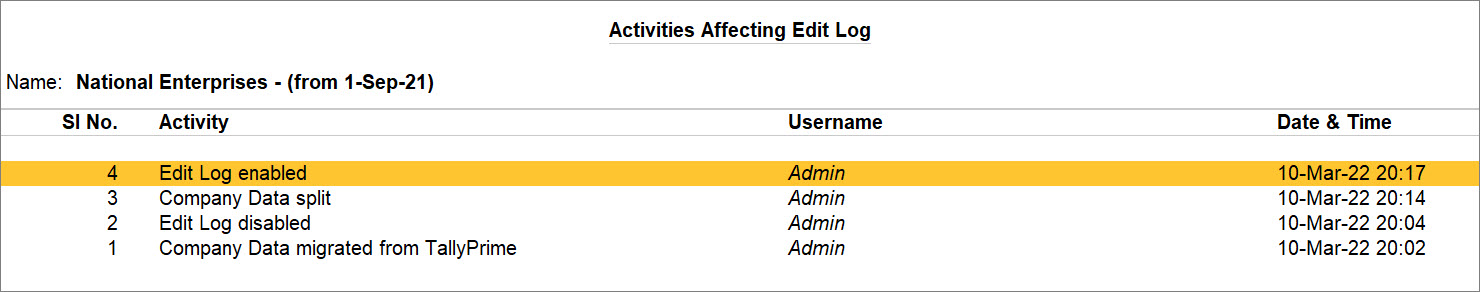 Activities Affecting Edit Log Under Company in TallyPrime With Edit Log