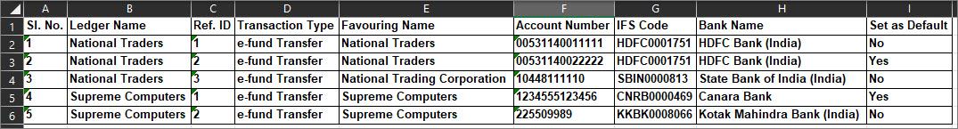 Payee Sample file