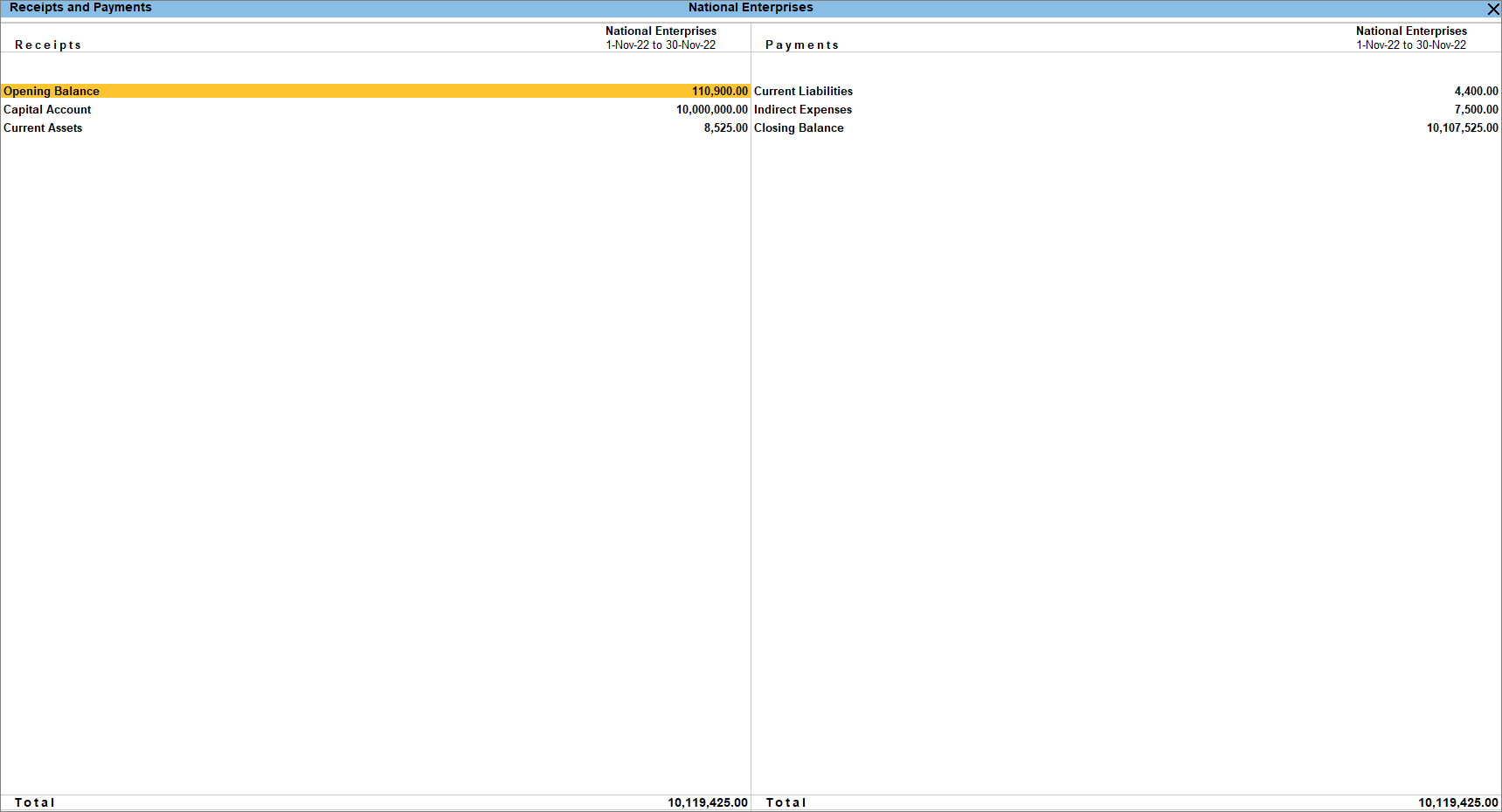 Receipts and Payments reports