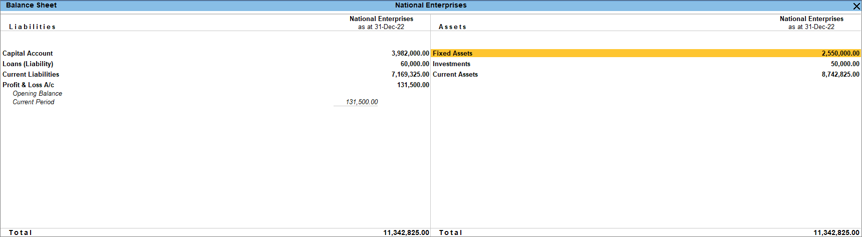 View Balance sheet