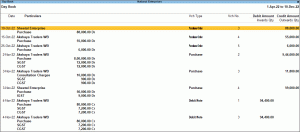 Day Book in Detailed View in TallyPrime