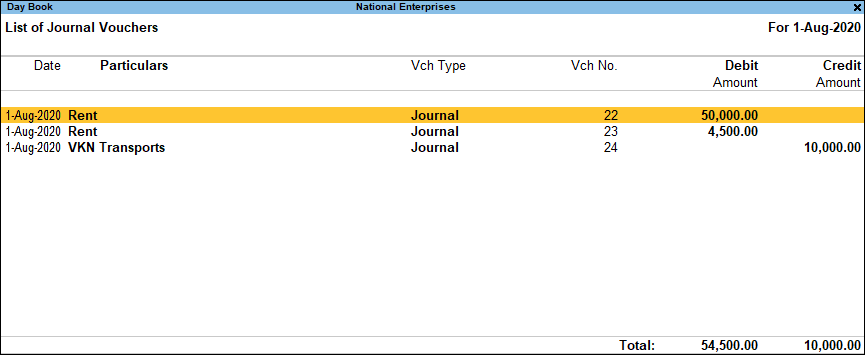 List of Journal Vouchers in TallyPrime