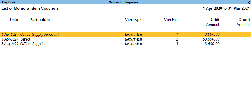 List of Memorandum Vouchers in TallyPrime