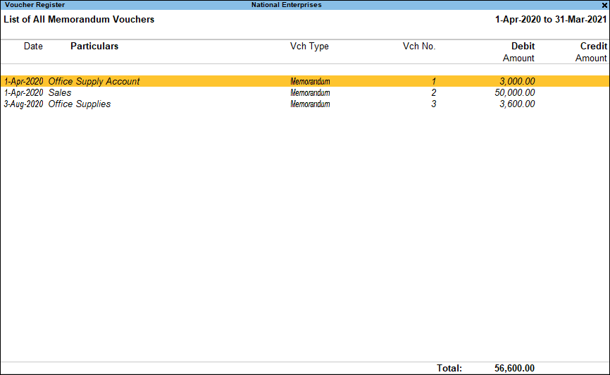 Memorandum Register in TallyPrime