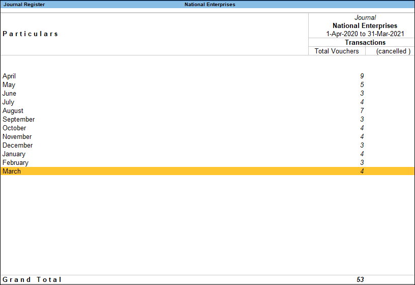 Open Journal Register in TallyPrime