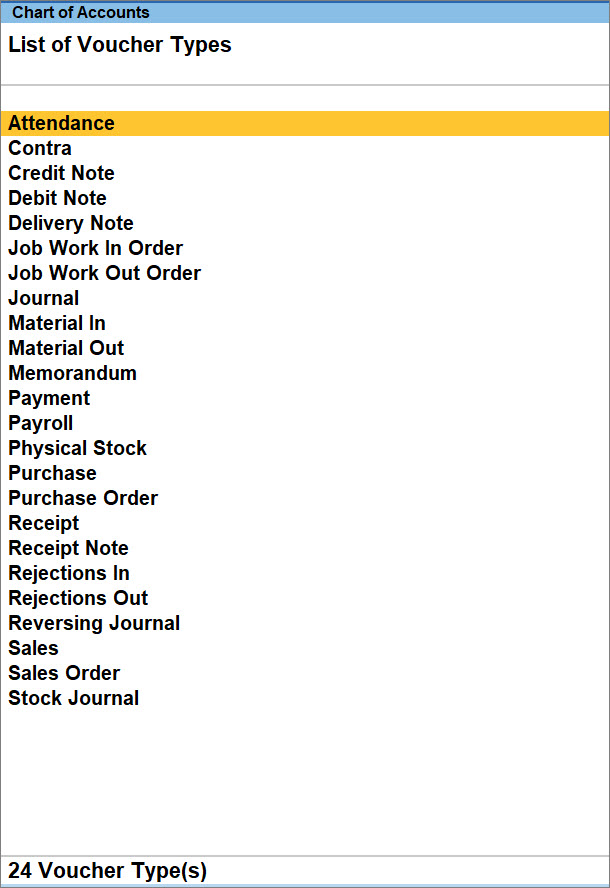 list of vouchers