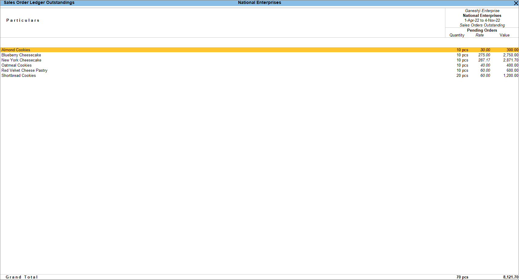 view sales order ledger report