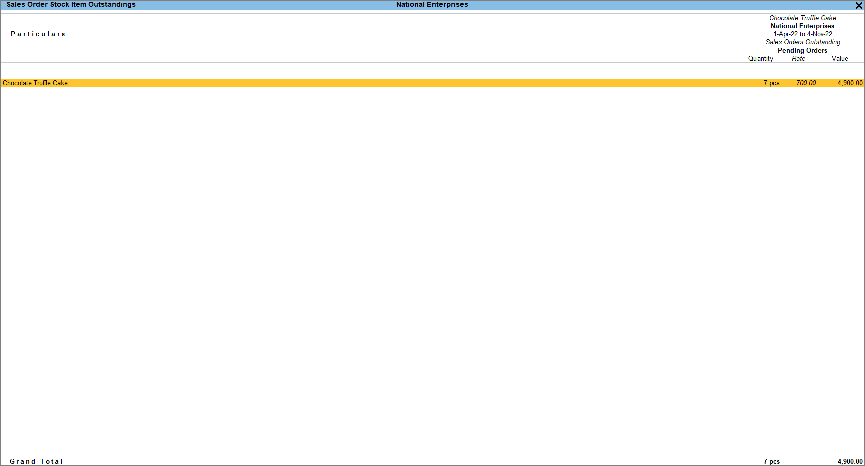 View sales order stock item outstanding report