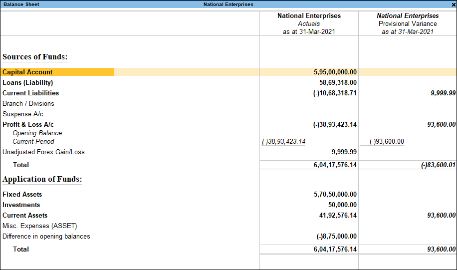 Use Scenarios in Report in TallyPrime