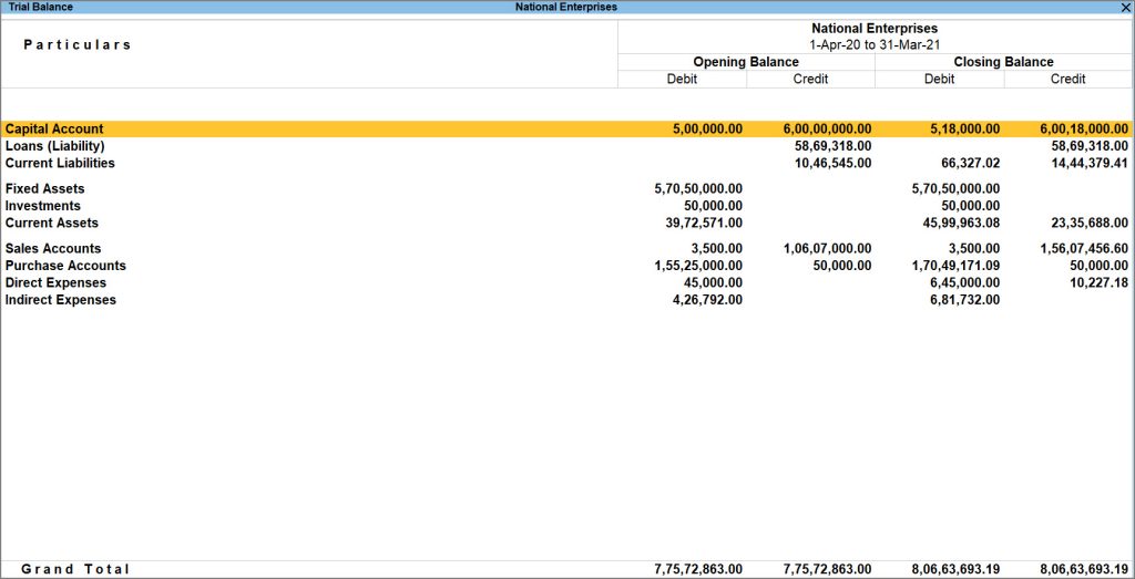 Trial-balance-opening-balance