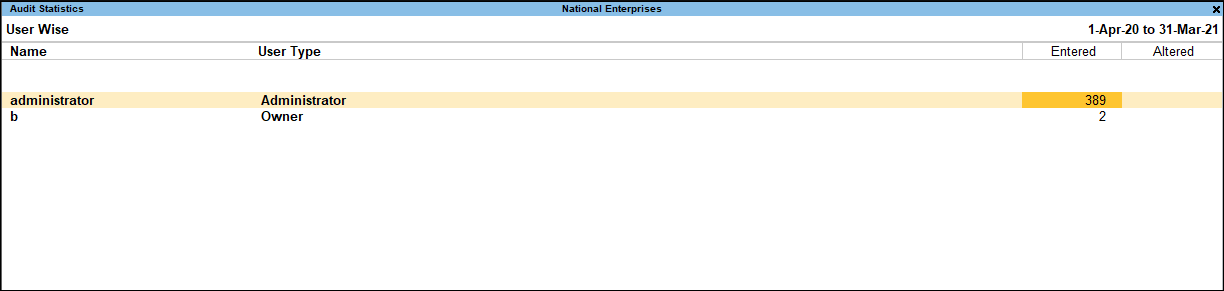 audit-listing-for-users