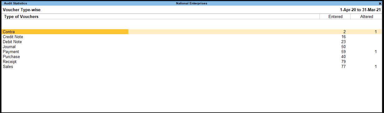 audit-listing-for-users