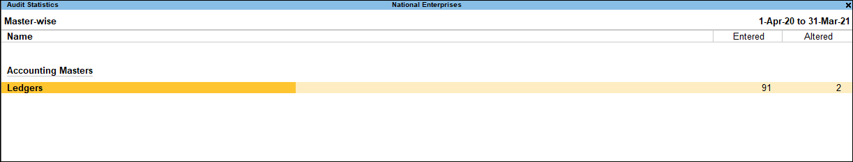 audit-listing-for-users