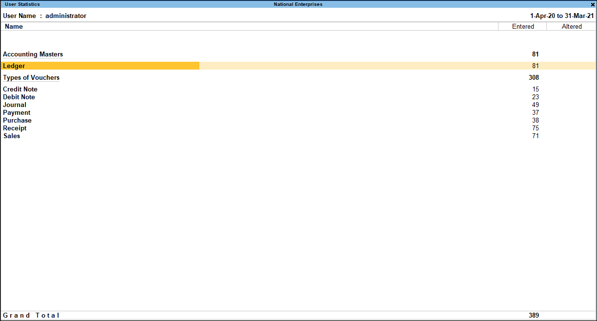 audit-listing-for-users