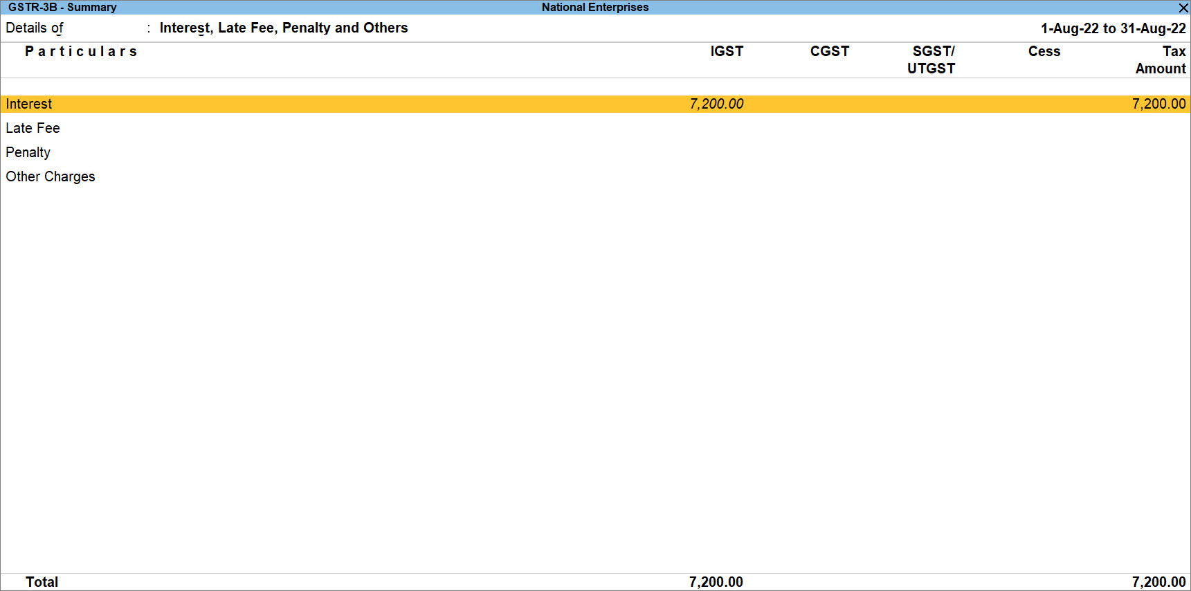 Journal Voucher Recorded for Increase in Tax Liability Due to Interest in GSTR-3B of TallyPrime