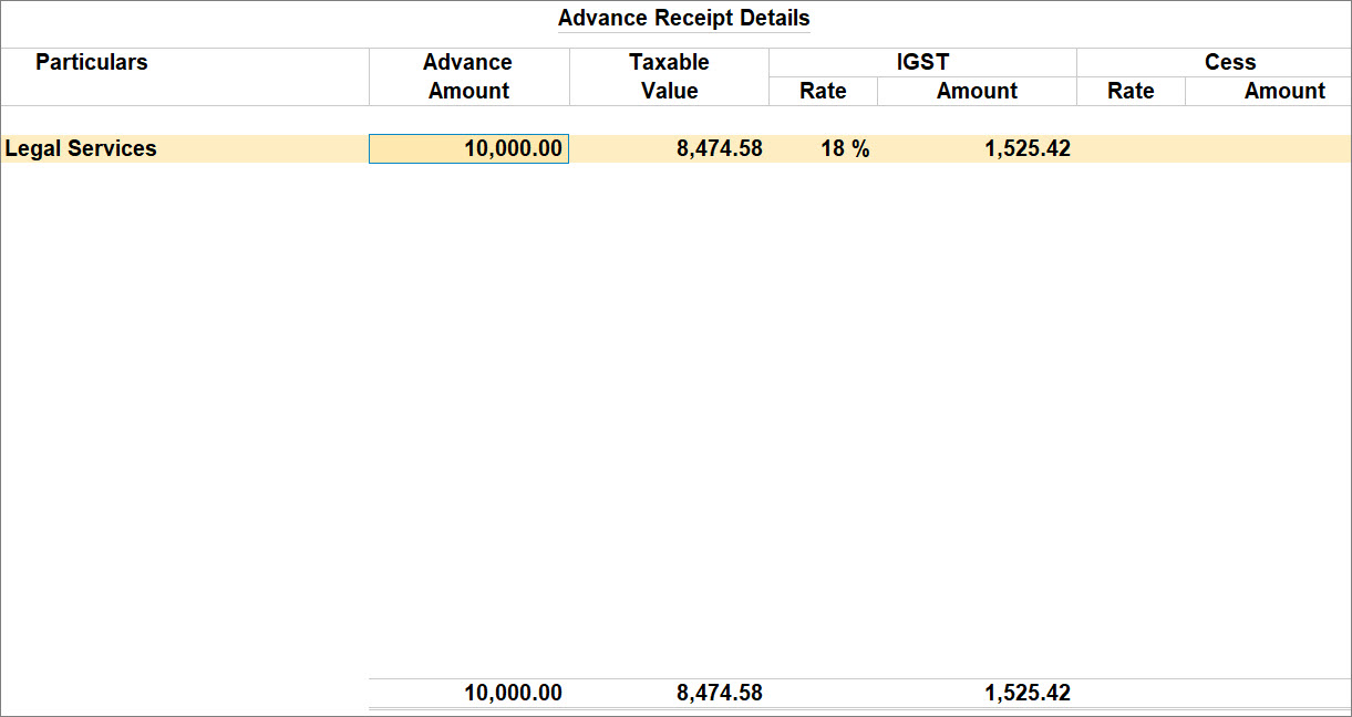 Advance Receipt Details in TallyPrime