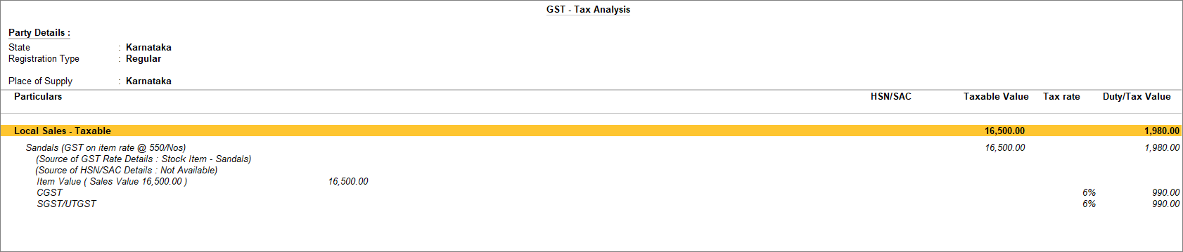 GST Analysis for additional ledger without apportioned
