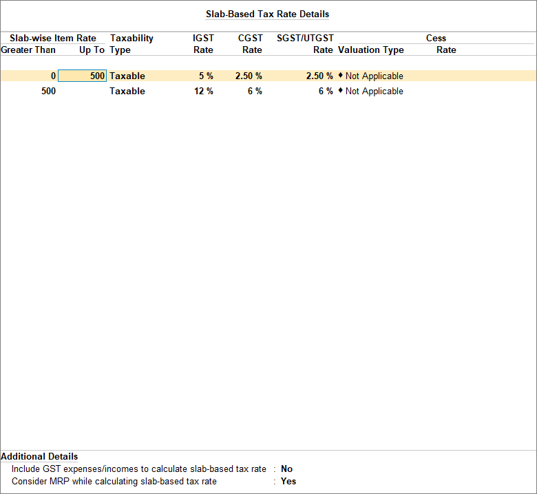 Slab rate based on MRP