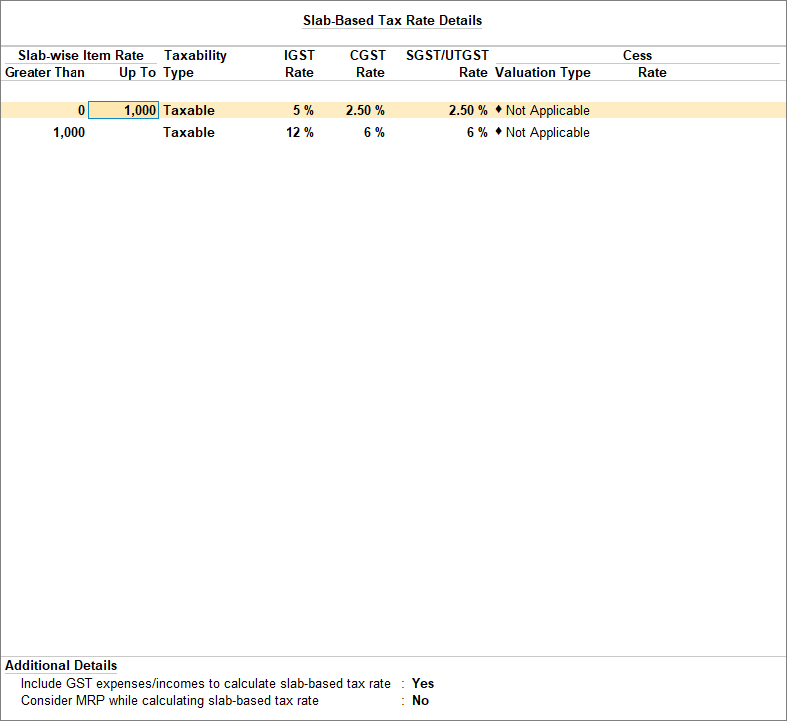 Slab rate for apportioned expenses