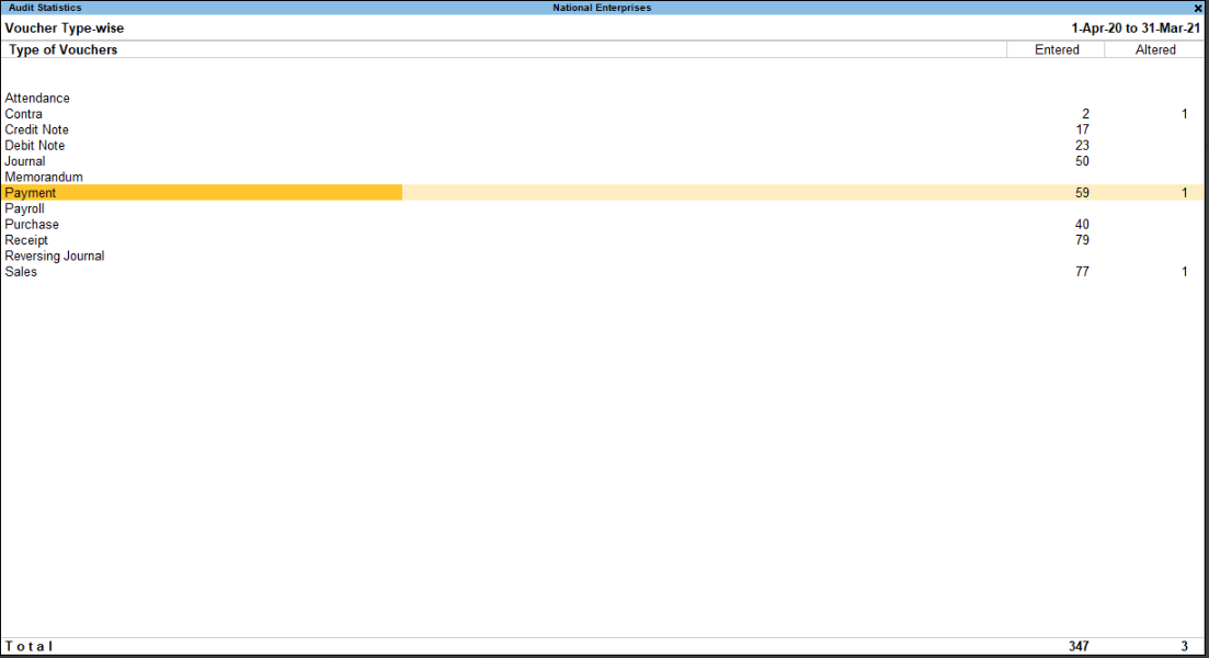 audit-voucher-types-with-no-entries-tally