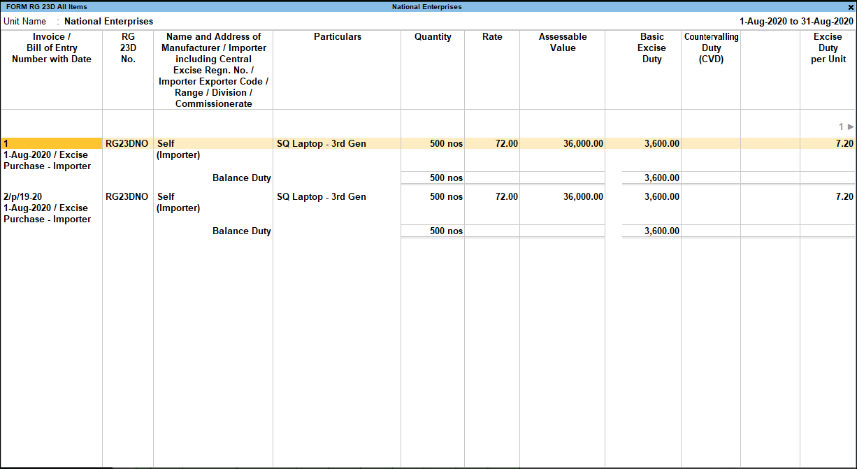 The Excise Stock CENVAT Register for All Items in TallyPrime