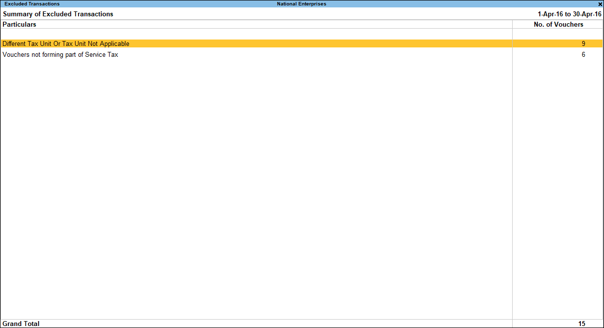 Summary of Transactions in TallyPrime (Excluded)