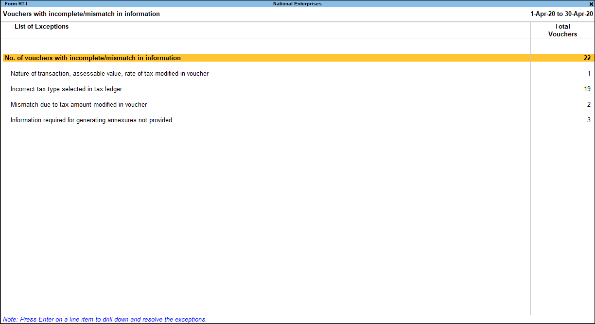 Summary of Exceptions for Vouchers Recorded Under VAT in TallyPrime