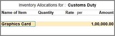 Inventory Allocation TallyPrime