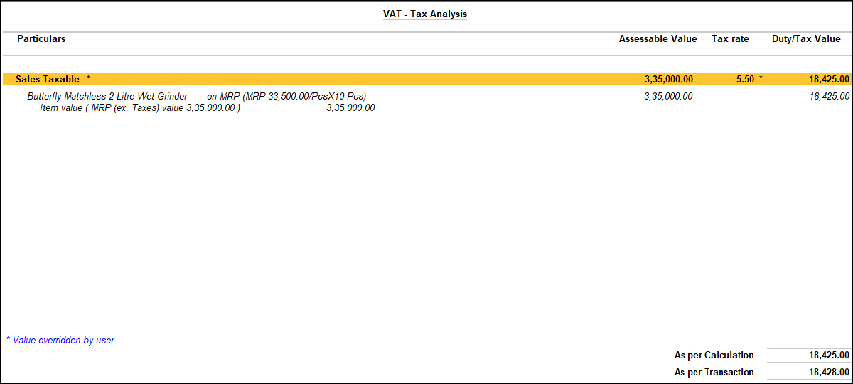 VAT - Tax Analysis in TallyPrime