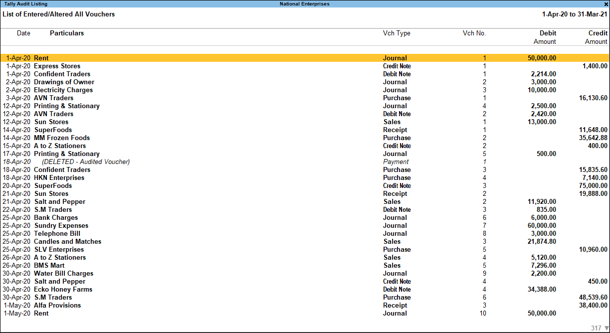 tally-audit-listing