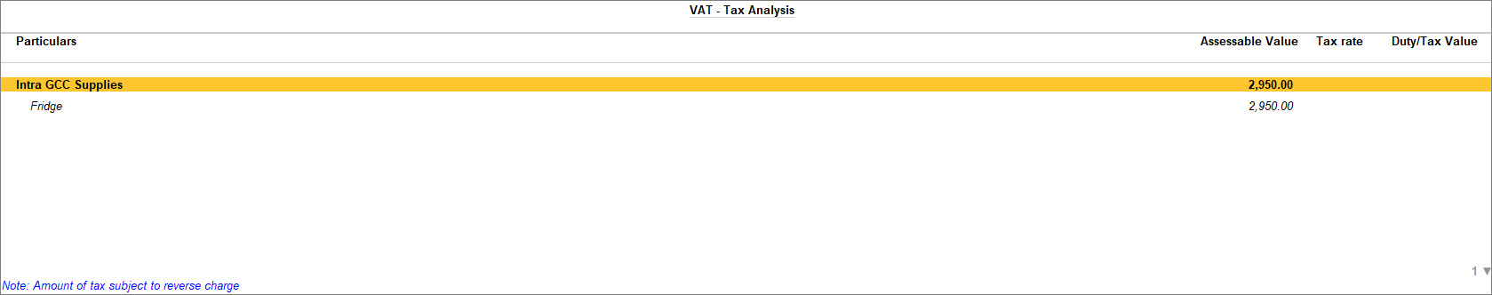 Tax-analysis-sales-within-GCC