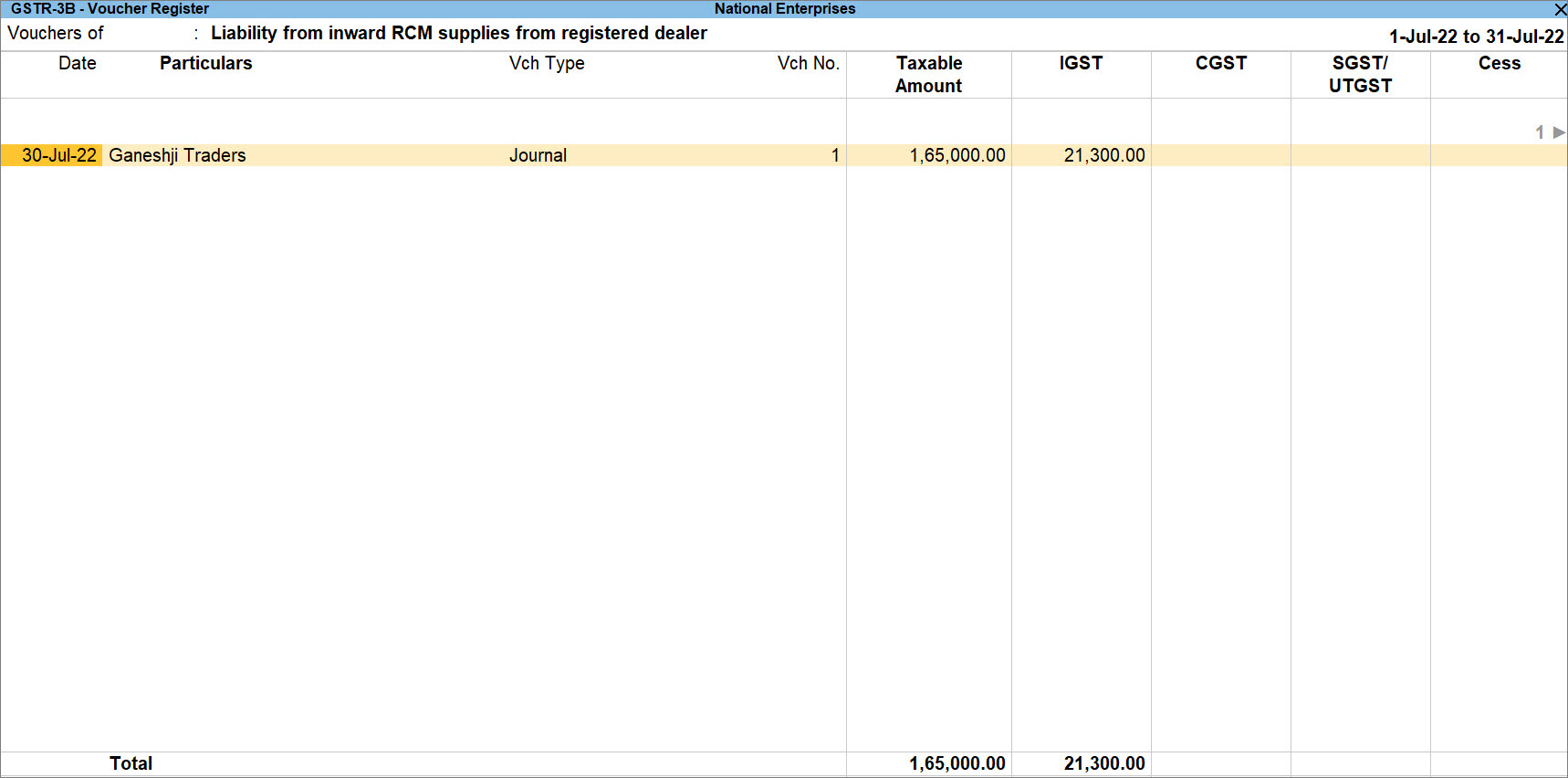 Journal Voucher to Raise Tax Liability in GSTR-3B of TallyPrime