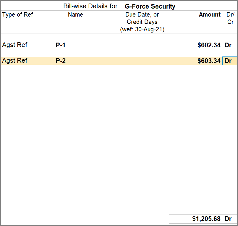 Bill-Wise Details with Against Reference in TallyPrime