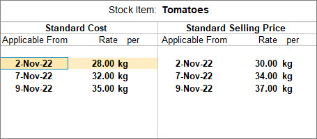 Standard rates