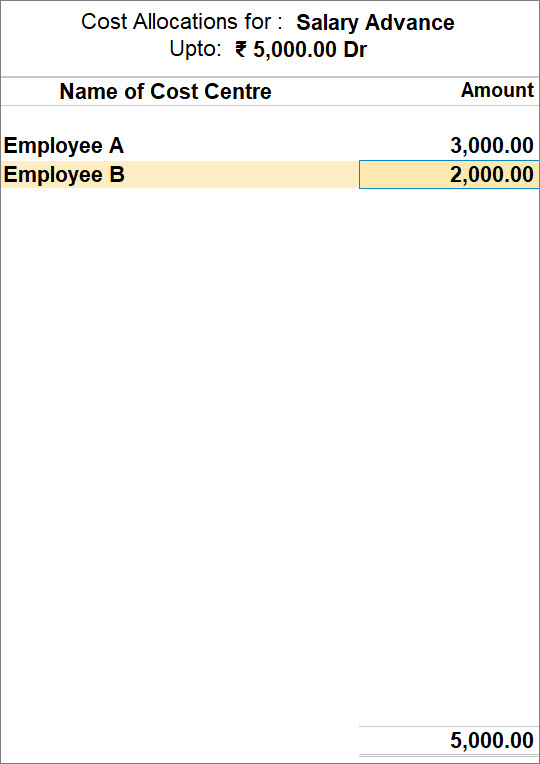 Cost Allocations for Salary Advance Ledger in TallyPrime