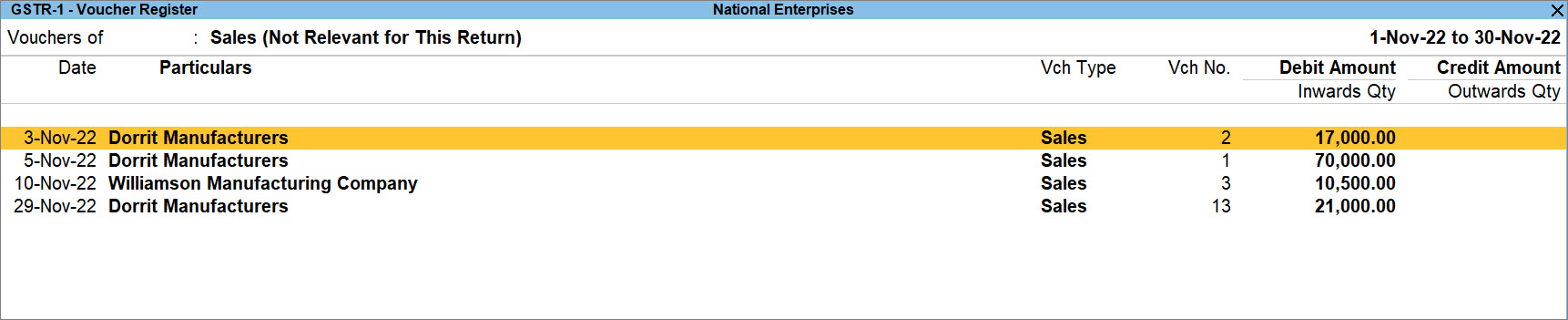 Sales of Goods to Regular Company in GSTR-1 of TallyPrime