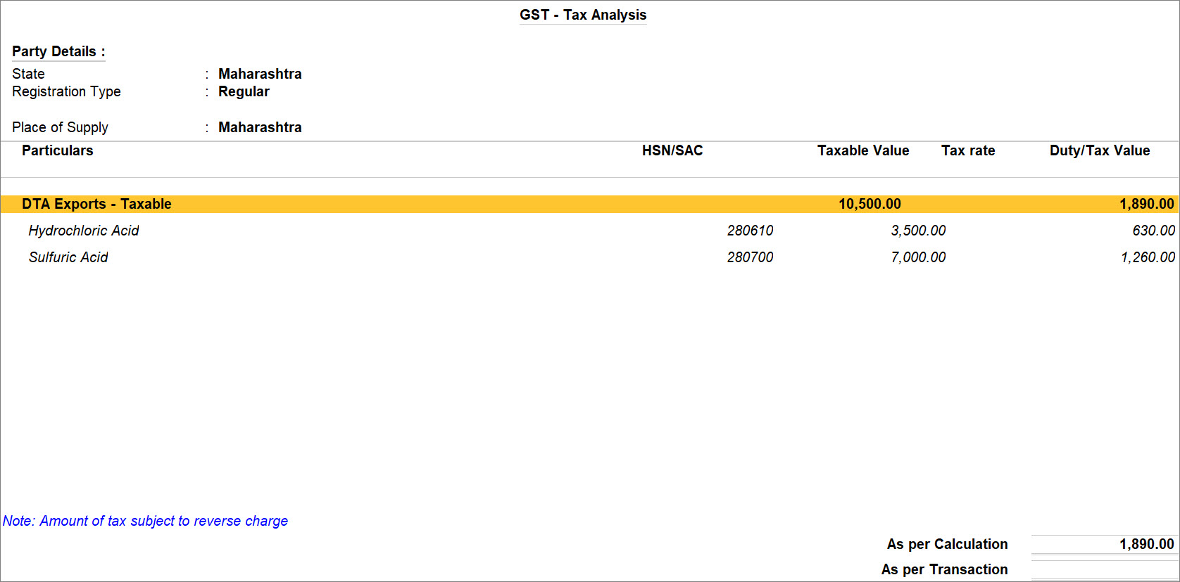 GST - Tax Analysis for DTA Exports in TallyPrime