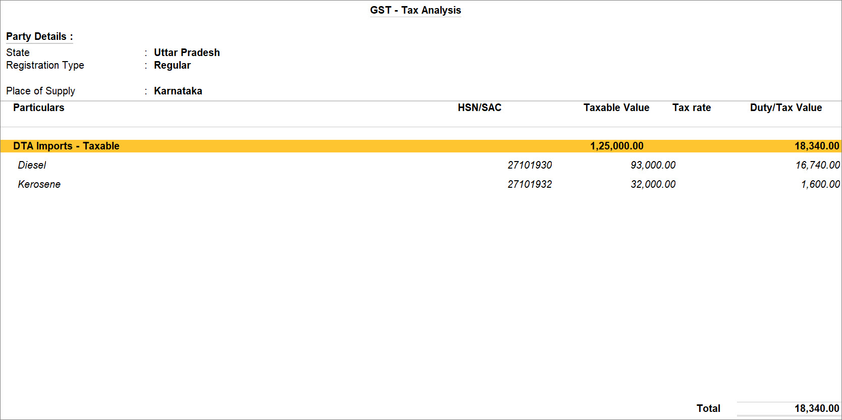 GST - Tax Analysis for Purchase of Goods from Regular Company in TallyPrime