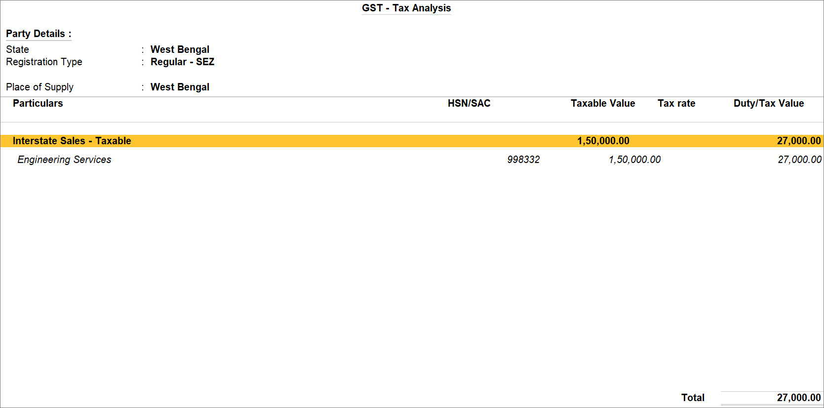 GST - Tax Analysis for Sales of Services to Regular - SEZ Company in TallyPrime