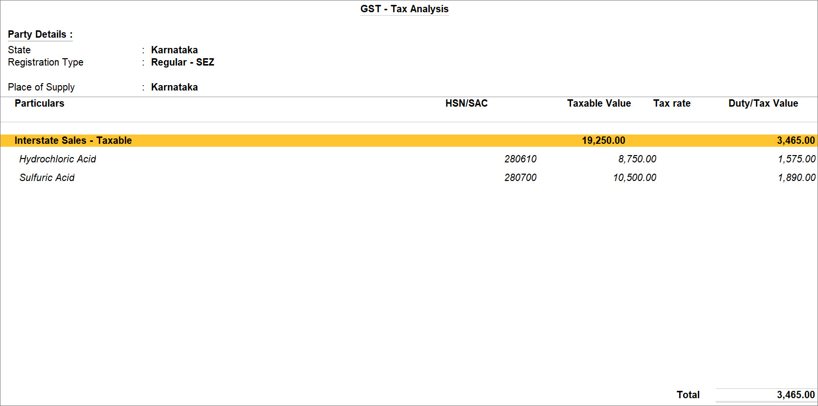 GST - Tax Analysis for Sales to Regular - SEZ Company in TallyPrime