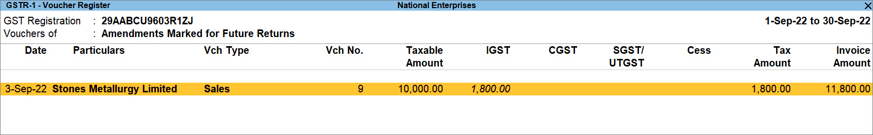 Amendment Marked for Future Returns in GSTR-1 of TallyPrime