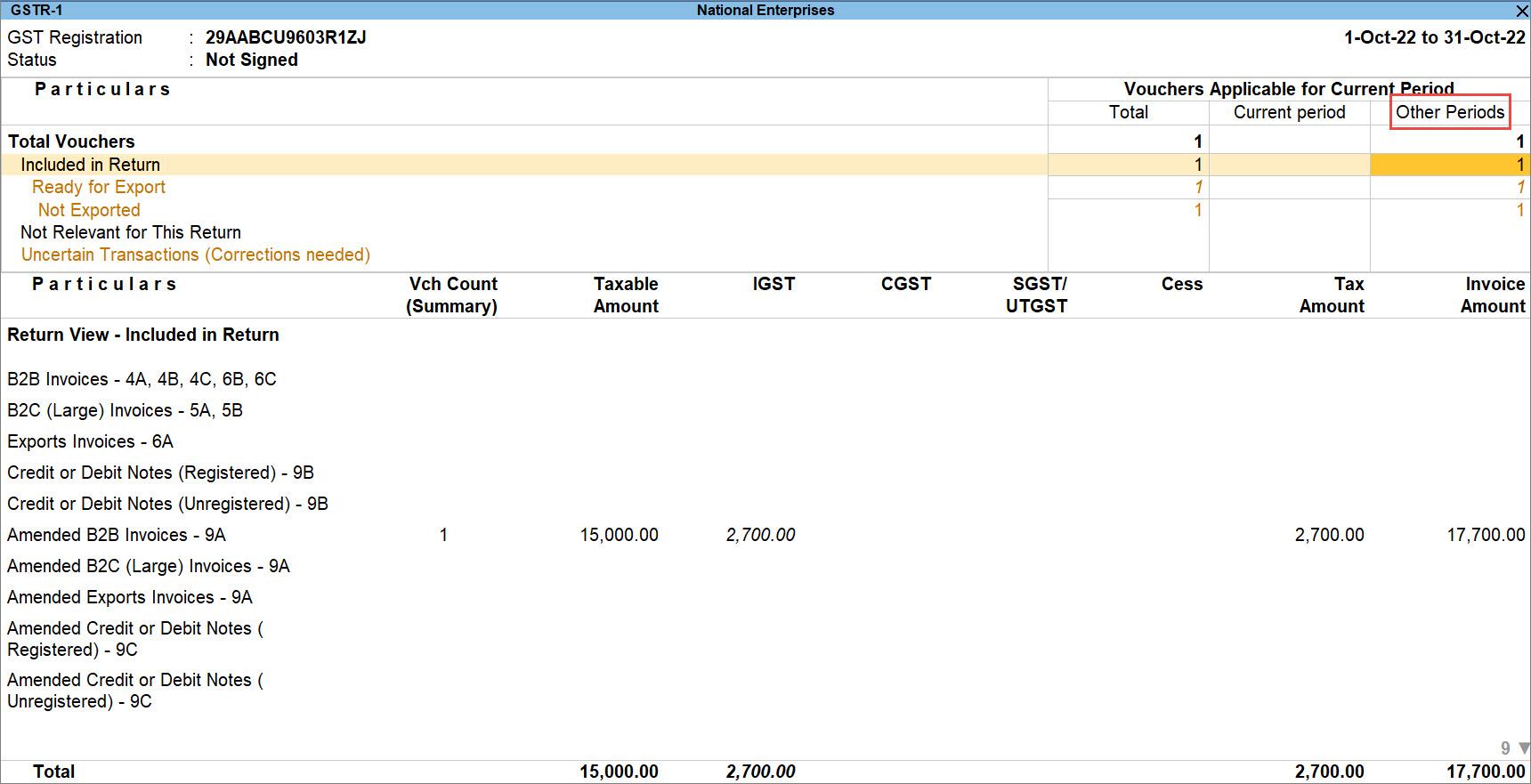 Amended B2B Invoices - 9A in GSTR-1 of TallyPrime