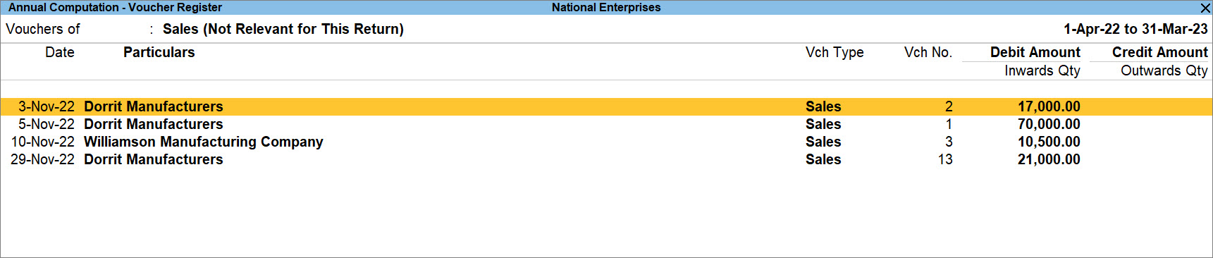 Sales of Goods to Regular Company in GST Annual Computation of TallyPrime