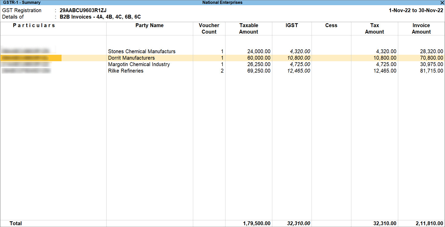 Sales of Services to Regular Party in GSTR-1 of TallyPrime