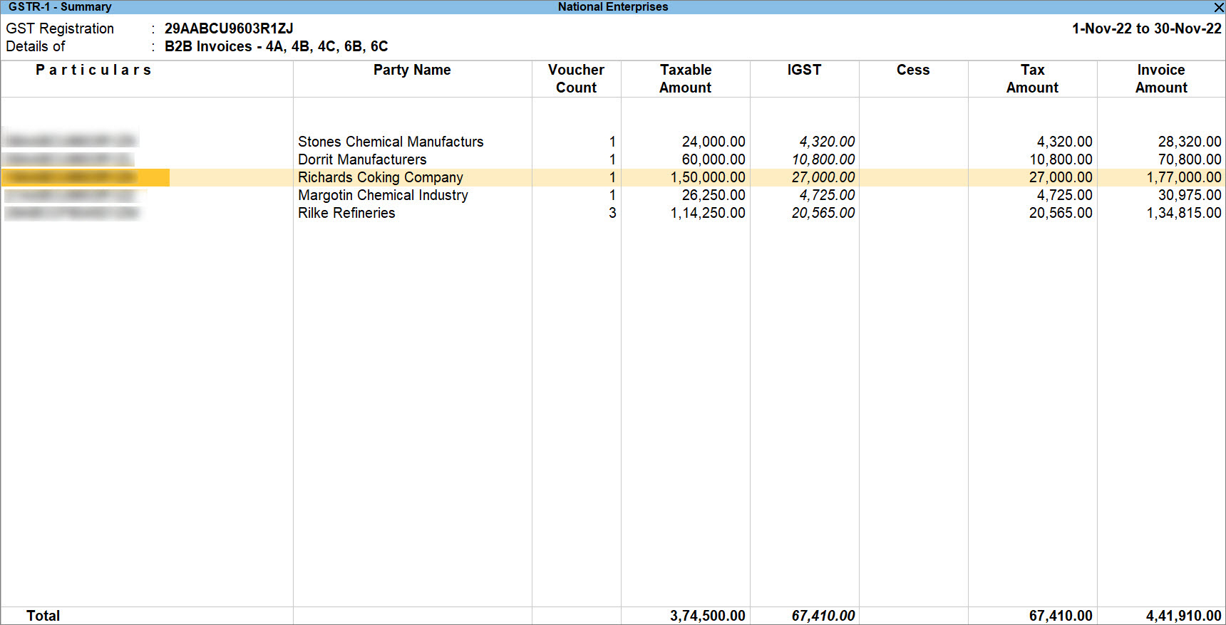 Sales of Services to Regular - SEZ - B2B Invoices in GSTR-1 of TallyPrime