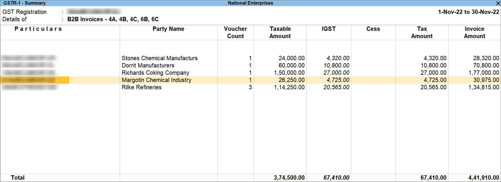 Sales of Goods to Regular - SEZ in GSTR-1 of TallyPrime