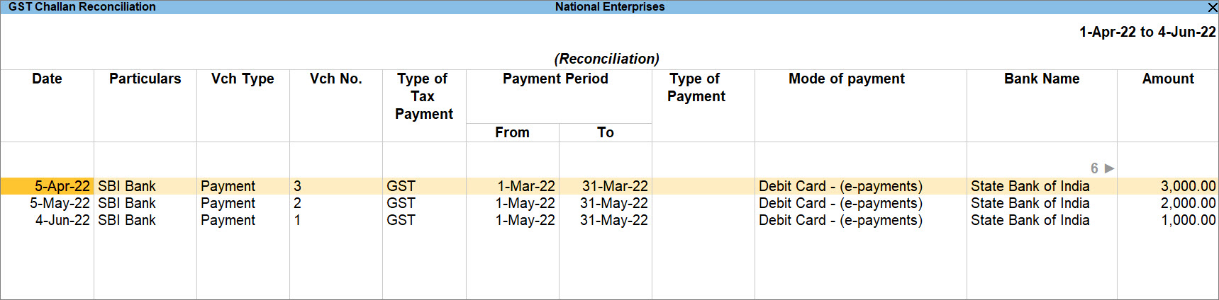 GST Challan Reconciliation Report for Reconciled Transactions in TallyPrime